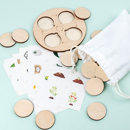 Træpuslespil Educatief | Levenscyclus Herkenning voor Kinderen | Natuurlijke Materialen | 40 Stuks Puzzelstukken | Educatief Speelgoed Peuter | Leren door Spel | Motorische Vaardigheden | Boven 3 Jaar